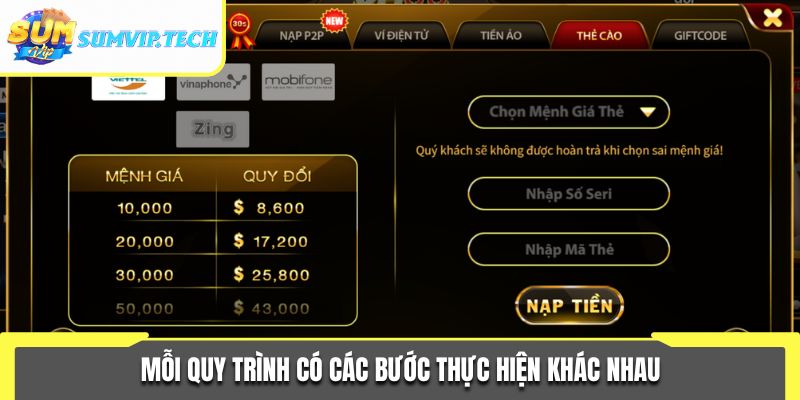 Mỗi quy trình có các bước thực hiện khác nhau